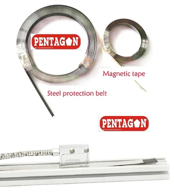 Pentagon Magnetic Tape With Aluminum Extrusion Frame Cover & Other Fitting Items