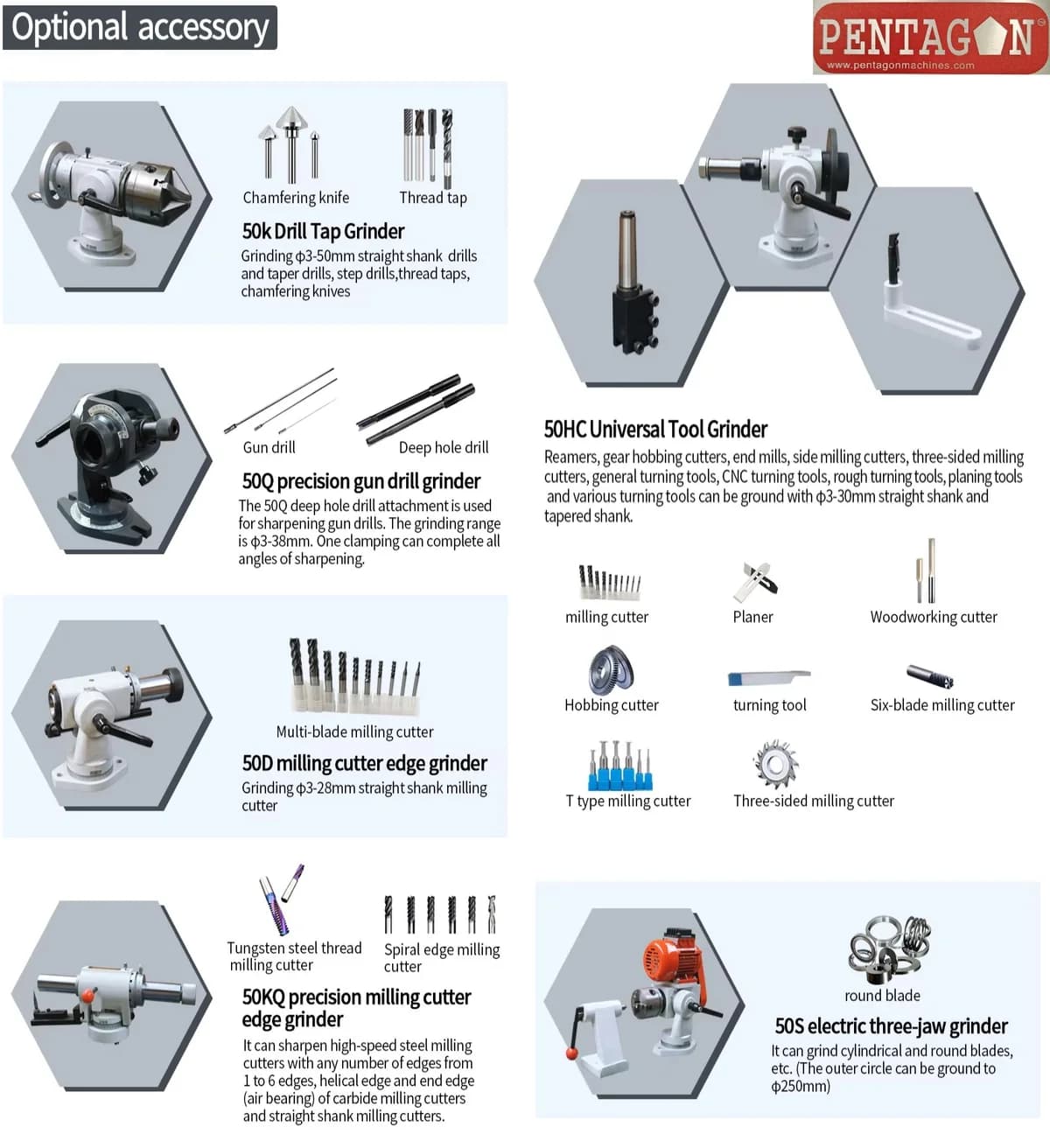 Tap Re-Sharpening Attachment for Universal Tool & Cutter Grinder machine Model 50K — image 6