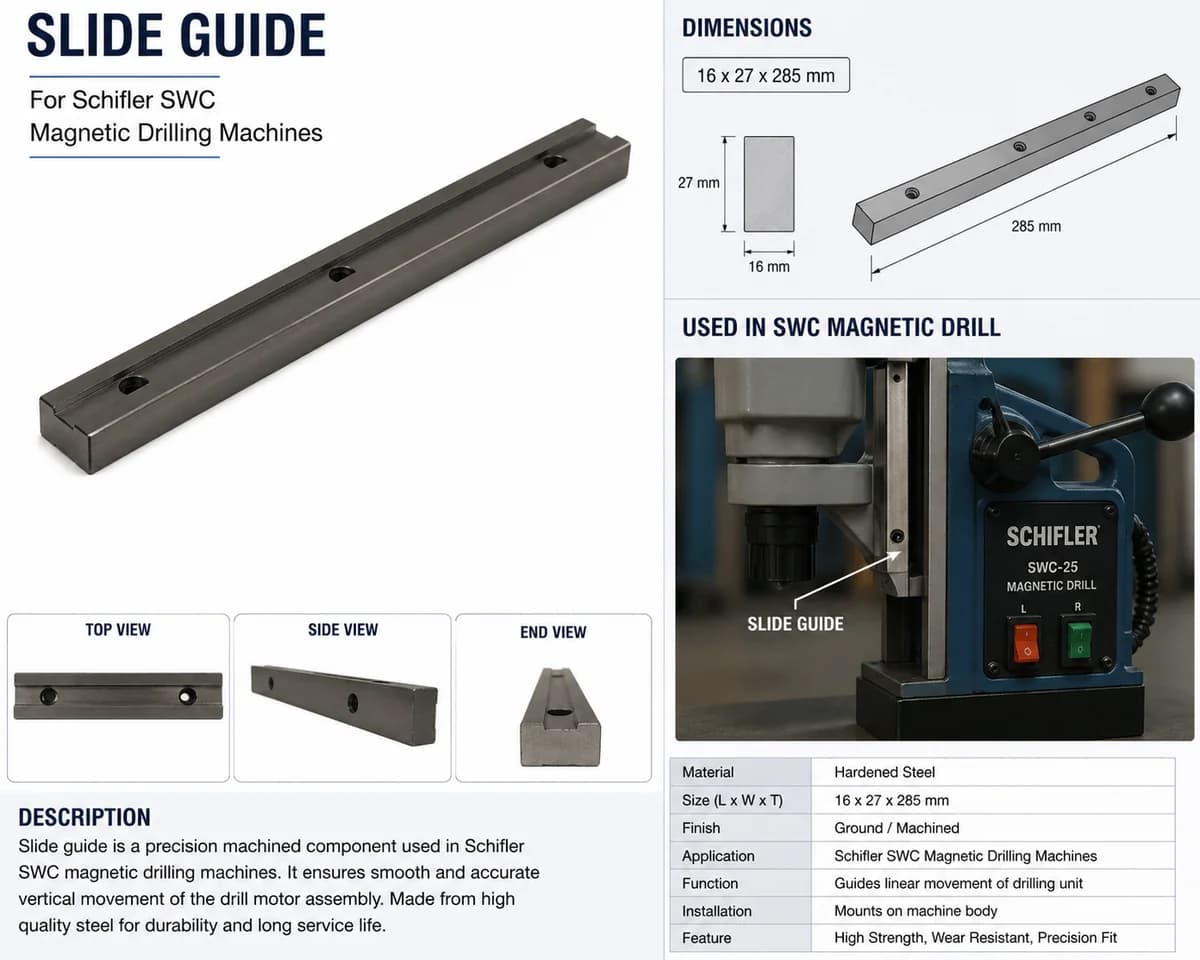 SLIDE GUIDE