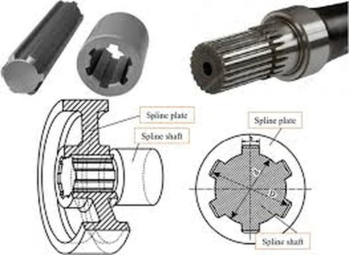 SPLINE SHAFT