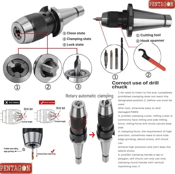 Self Tightening Keyless Drill Chuck with Integral Arbor