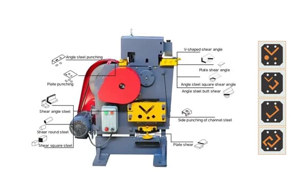 QSM All-in-One Iron Worker Machine 